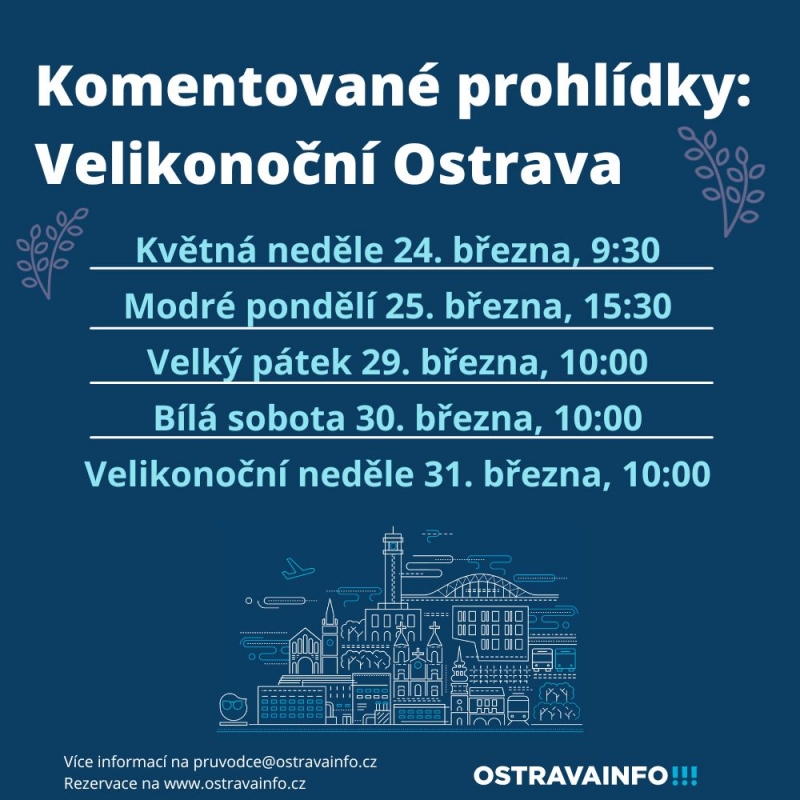 Komentované prohlídky: Velikonoční Ostrava