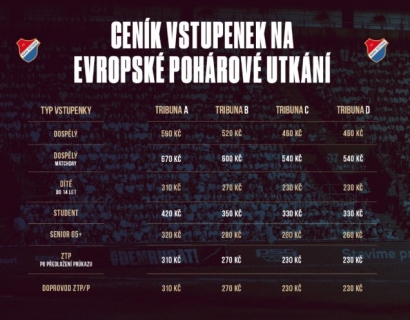 Městský stadion Vítkovice