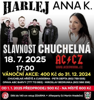 Areál TJ Spartak Chuchelná