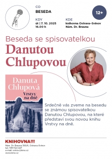 Danuta Chlupová