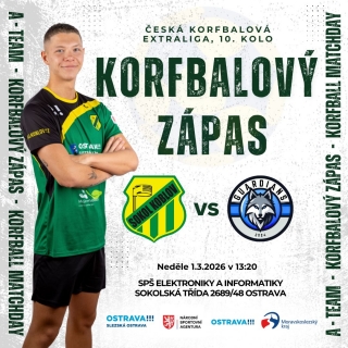 Česká dorostenecká korfbalová extraliga