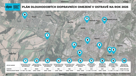 Opatření DPO ke změnám MHD z důvodu dopravních staveb v Ostravě