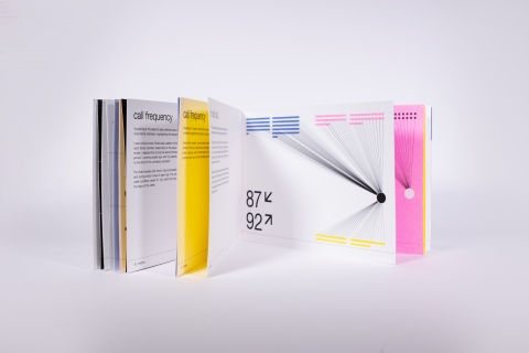 BookVision 2025